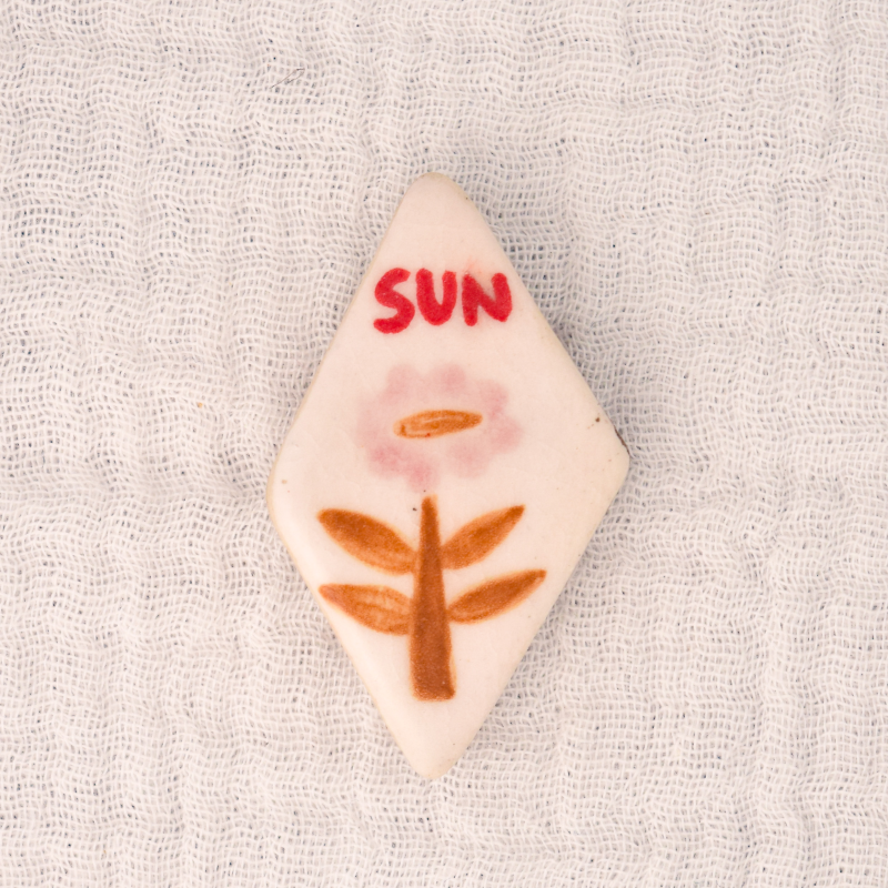 THE BEST PART - Image 2